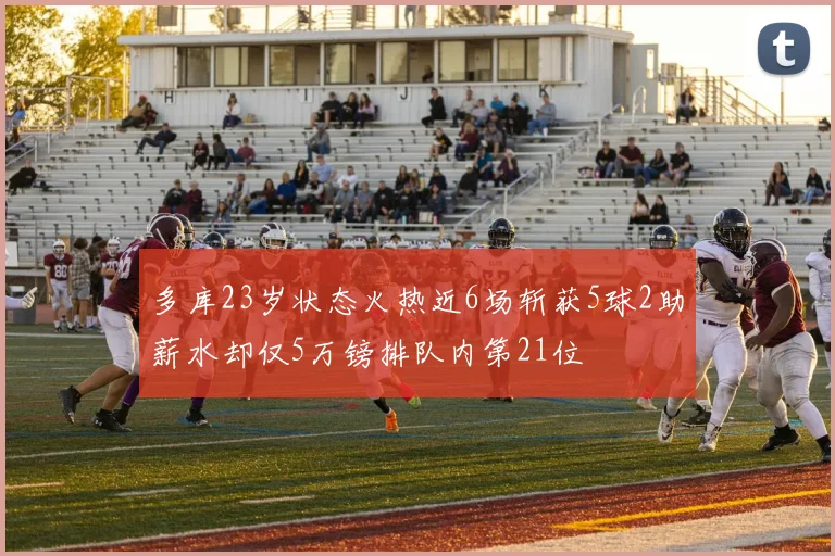 多库23岁状态火热近6场斩获5球2助薪水却仅5万镑排队内第21位